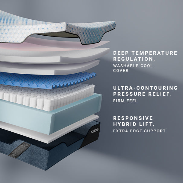 MOLECULE Engage Pro Hybrid 12" Mattress - Firm - official product image 3