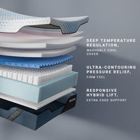 MOLECULE Engage Pro Hybrid 12" Mattress - Firm layer-by-layer construction