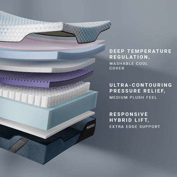 MOLECULE Engage Pro Hybrid 13" Mattress - Medium Plush - official product image 3