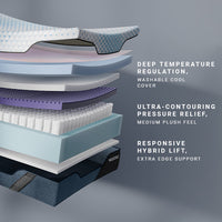 MOLECULE Engage Pro Hybrid 13" Mattress - Medium Plush layer-by-layer construction