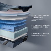 MOLECULE Engage Pro 13" Mattress - Plush - official product image 3