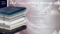 KOVA™ Arie Chill Hybrid Medium Mattress - Mattress on Demand