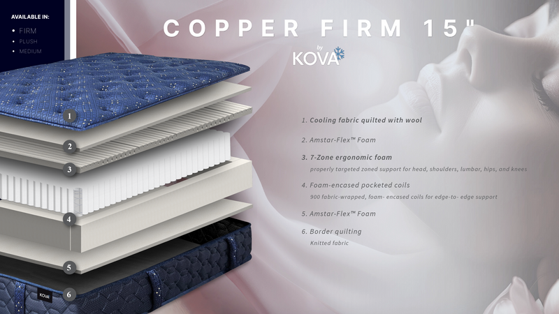 KOVA™ Copper Lux Hybrid Firm Mattress - Mattress on Demand