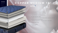 Kova mattress topper with layers and specifications on a pink background