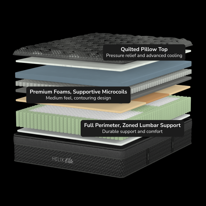 Helix Midnight Elite Hybrid Mattress - Mattress on Demand
