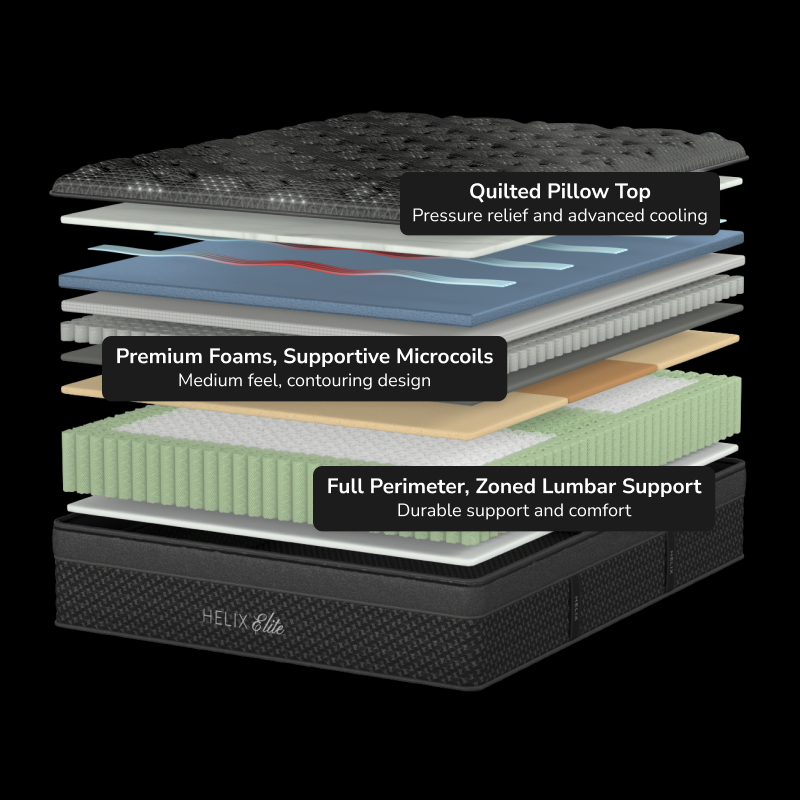 Helix Moonlight Elite Hybrid Mattress - Mattress on Demand