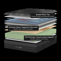 Helix Plus Elite Hybrid Mattress - Mattress on Demand