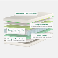 Helix Kids Mattress - Mattress on Demand