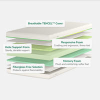 Helix Kids Mattress - Mattress on Demand