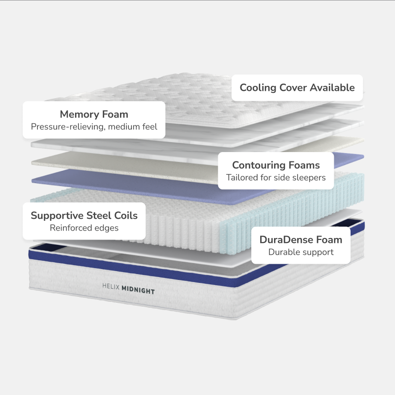Helix Midnight Mattress - Mattress on Demand