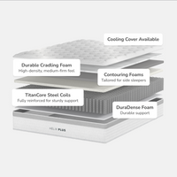 Helix Plus Hybrid Mattress - Mattress on Demand