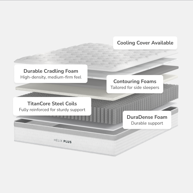 Helix Plus Hybrid Mattress - Mattress on Demand