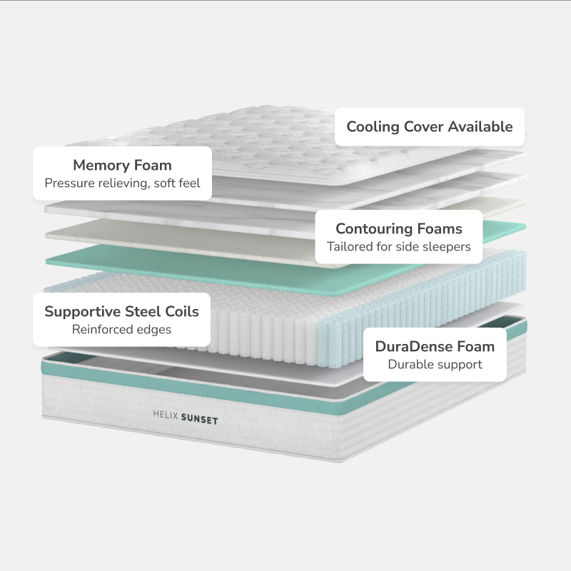 Helix Sunset Mattress - Mattress on Demand