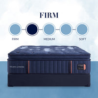 Stearns & Foster Lux Estate® 16" Medium Euro Pillow Top Mattress - Mattress on Demand