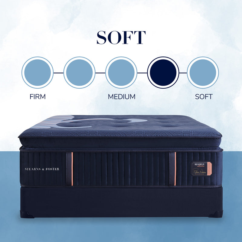 Stearns & Foster® Reserve – Soft Pillow Top Mattress - Mattress on Demand