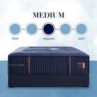 Stearns & Foster® Reserve – Medium Tight Top Mattress - Mattress on Demand