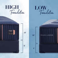 Stearns & Foster® Reserve – Medium Tight Top Mattress - Mattress on Demand