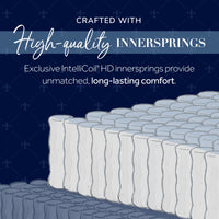 Stearns & Foster® Reserve – Firm Pillow Top Mattress - Mattress on Demand