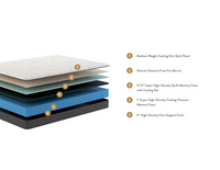 KOVA Contour™ 8" Firm Gel Memory Foam - Mattress on Demand