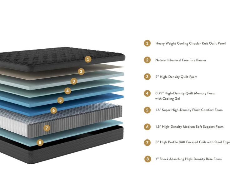 KOVA Cool™ 15" Plush Euro-Top Gel Hybrid Cooling Mattress - Mattress on Demand