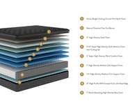KOVA Cool™ 16" Extra-Plush Pillow-Top Gel Hybrid Cooling Mattress - Mattress on Demand
