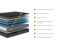 KOVA Cool™ 14" Medium Gel Hybrid Cooling Mattress - Mattress on Demand