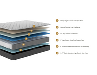 KOVA Core™ – 11" Hybrid Firm Mattress - Mattress on Demand