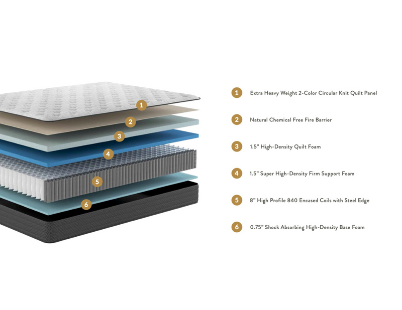 KOVA Flex™ 12" Hybrid Medium Mattress - Mattress on Demand