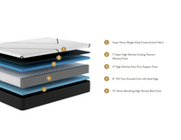 KOVA Glide™ 13" Extra-Firm Smooth-Top Performance Hybrid - Mattress on Demand