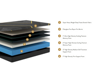 KOVA Graph™ 13" Medium-Plush Graphite Memory Foam Mattress - Mattress on Demand
