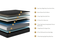 KOVA Luxe™ 15" Firm Cooling Latex Hybrid - Mattress on Demand