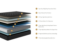 KOVA Luxe™ 15" Medium Cooling Latex Hybrid - Mattress on Demand