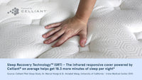 Celliant Infused Cover - Mattress on Demand