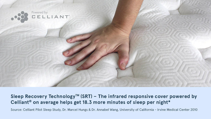 Celliant Infused Cover - Mattress on Demand