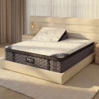 Puffy LUX Mattress Hybrid Mattress - Mattress on Demand