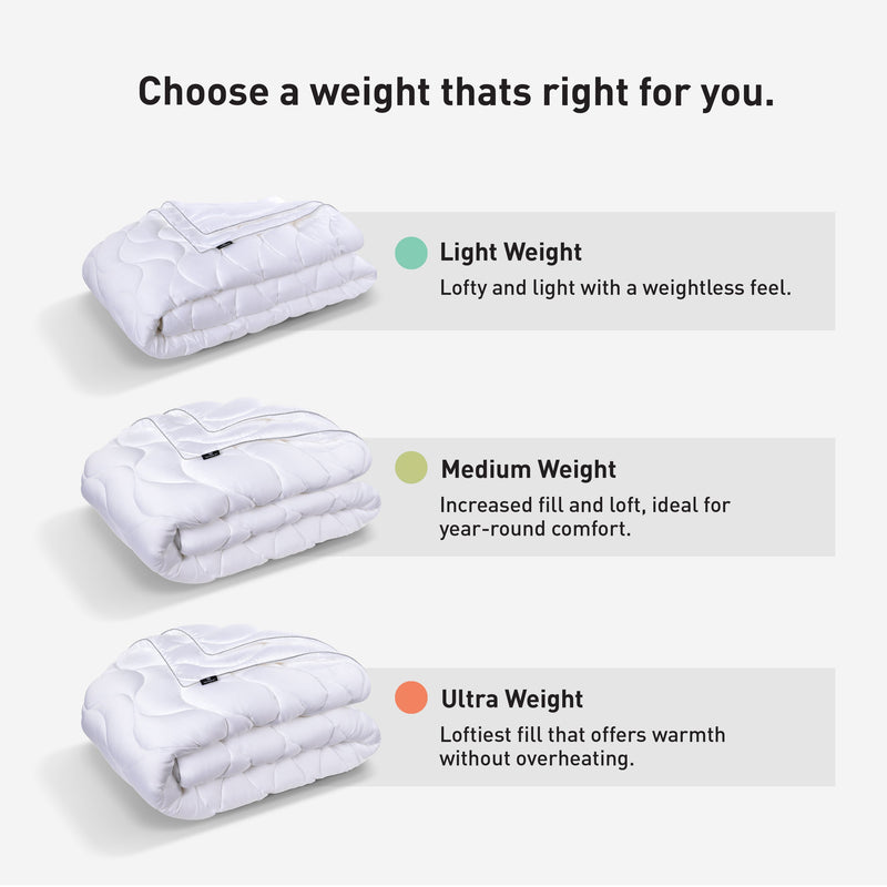 Bedgear Performance® Comforter official product image 5