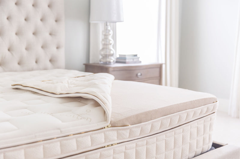 Naturepedic EOS Pillowtop Customizable Organic Mattress - Mattress on Demand