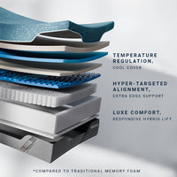 MOLECULE Reflex Elite Hybrid 14" Plush Cooling Mattress