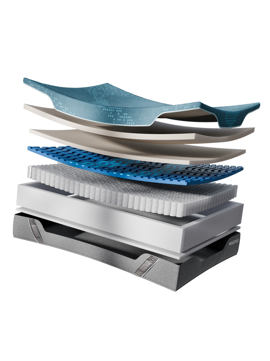 MOLECULE Reflex Pro Hybrid 12" Cooling Hybrid Mattress layer-by-layer construction
