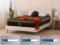 Brooklyn Bedding Sedona LX Elite Hybrid Mattress - Firmness options