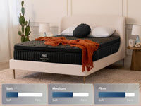 Brooklyn Bedding Sedona Elite Hybrid Mattress - Factory