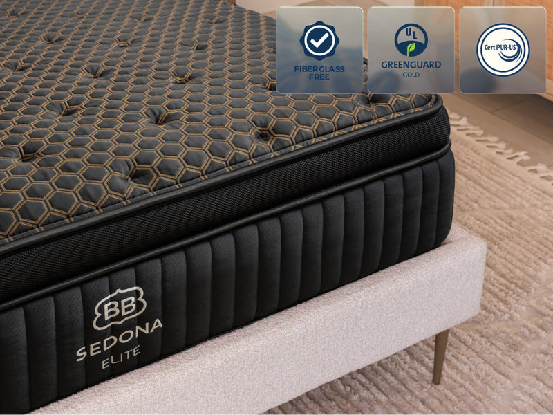 Brooklyn Bedding Sedona Elite Hybrid Mattress - Safety