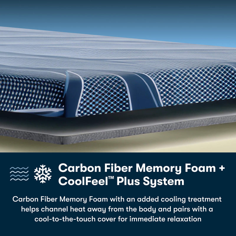 Serta® iSeries® NXG™ Mattress - 4500 Hybrid Plush - Mattress on Demand