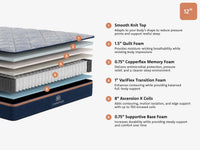 Brooklyn Bedding CopperFlex RV Hybrid Mattress - Mattress on Demand