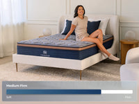 Copperflex Hybrid Mattress - Mattress on Demand