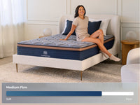 Copperflex Hybrid Mattress