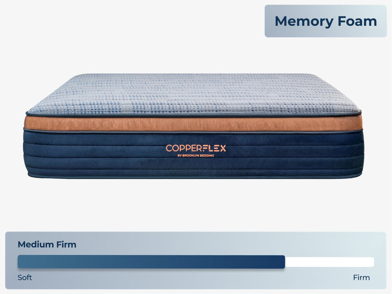 Copperflex Hybrid Mattress