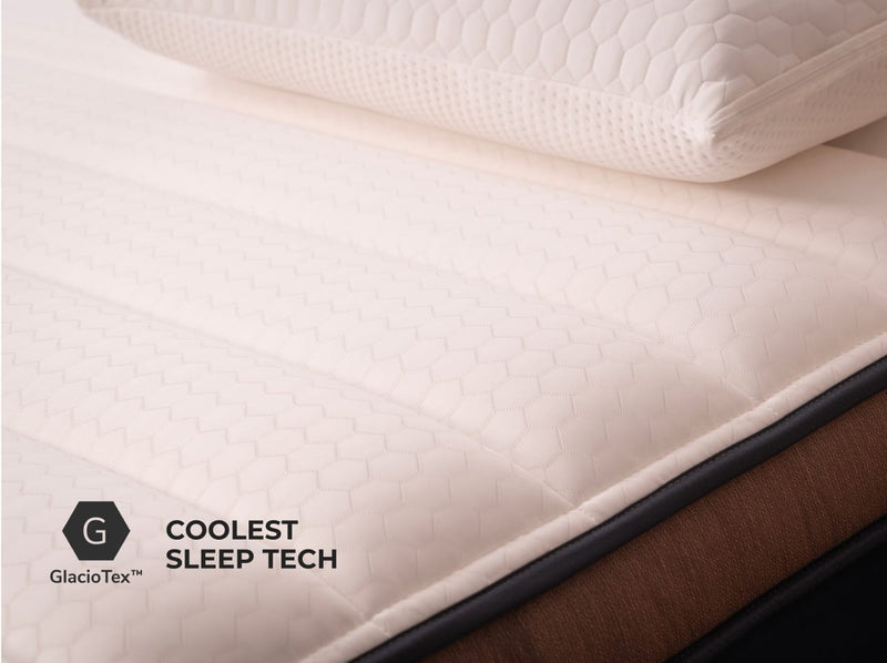 Copperflex Pro Memory Foam Mattress - Mattress on Demand