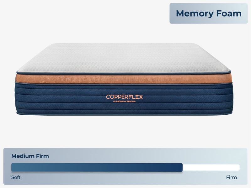 Copperflex Pro Hybrid Mattress