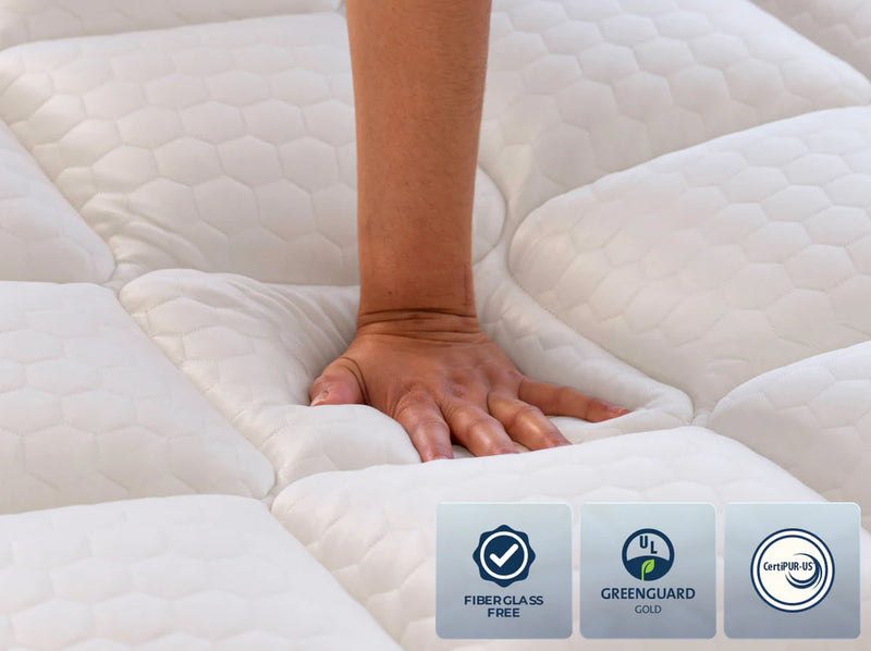 Copperflex Pro Hybrid Mattress - Mattress on Demand